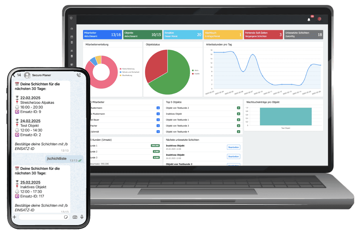 Securo-Planer Dashboard